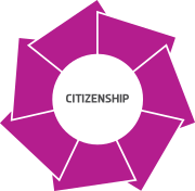 Citizenship
