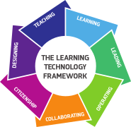 Learning Technology Framework Logo