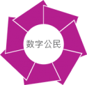 数字公民